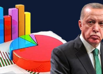 Son anket: Erdoğan İstanbul’u tamamen kaybetti